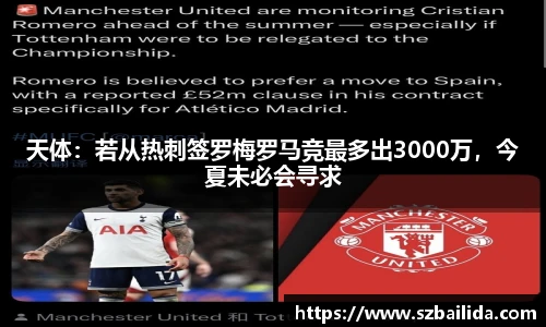 天体：若从热刺签罗梅罗马竞最多出3000万，今夏未必会寻求